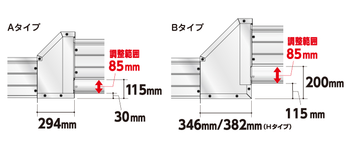 小段差施工用パーツ「RCS」製品サイズ詳細-因幡電工（INABA DENKO）
