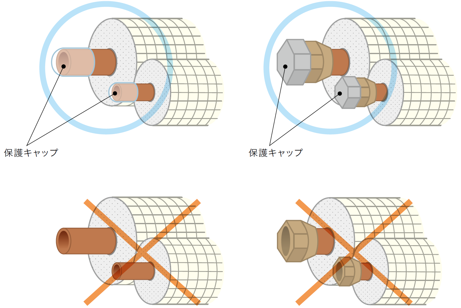 製品の取り扱い