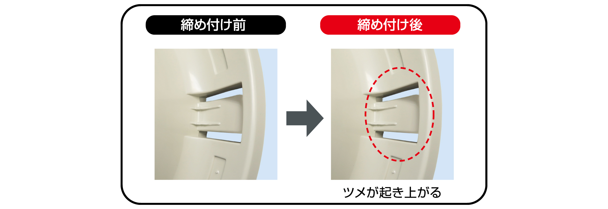 ツバ付止水貫通スリーブ「FPD」ツメの状態で施工完了が目視できる-因幡電工(INABA DENKO)