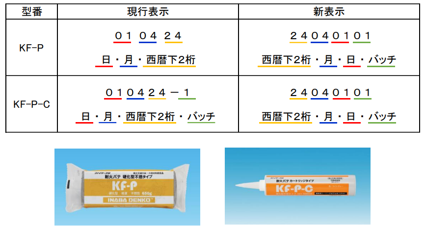 【仕様変更】被覆銅管ペアコイル PC-2330を仕様変更し、耐火パテ KF-P、KF-P-C ロット表示を変更いたします。｜耐火パテ KF-P、KF-P-C－因幡電工（INABA DENKO）