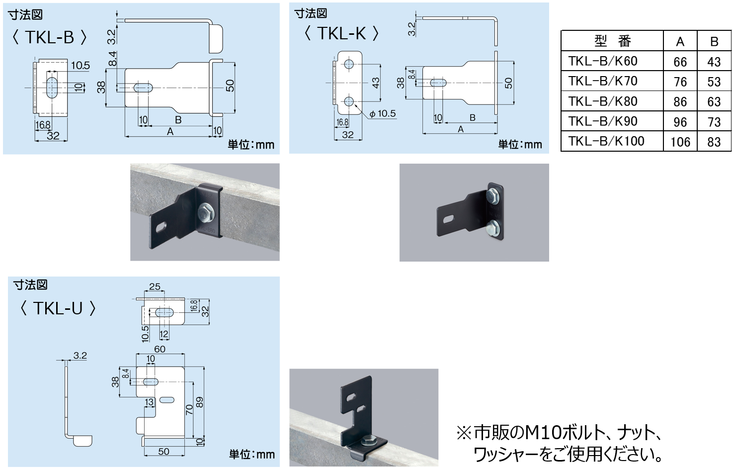 寸法図・施工イメージ－因幡電工（INABA DENKO）