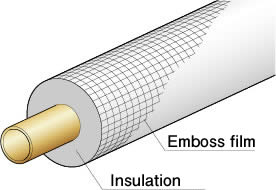 Wear Resistant Outer Covering - inaba denko