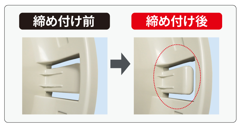 締付リングのツメで施工完了を確認可能-因幡電工（INABA DENKO）