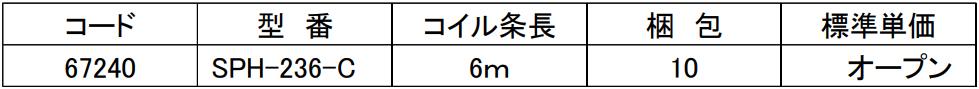 コード・型番・コイル条長・梱包・価格-因幡電工（INABA DENKO）