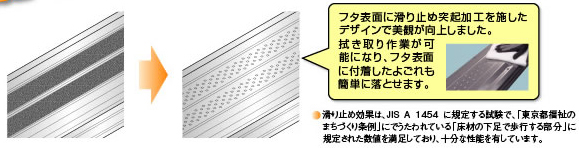 歩路タイプは汚れの落ちやすい突起形状にリニューアル！－因幡電工