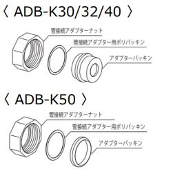 エアハン用ドレントラップ「ADB」－因幡電工（INABA DENKO）