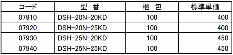 結露防止層付硬質塩化ビニル管ジョイント保温材付「DSH-N-KD」コード・型番・梱包・価格-因幡電工(INABA DENKO)