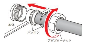 エアハン用ドレントラップ「ADB」－因幡電工（INABA DENKO）