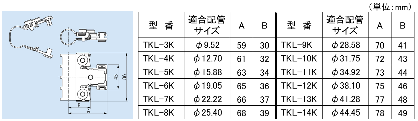 寸法図－因幡電工（INABA DENKO）