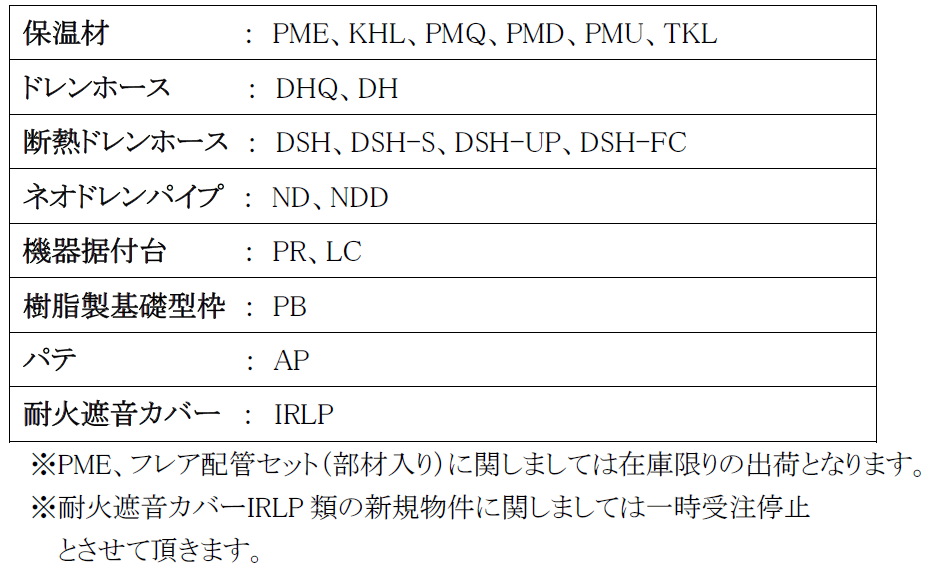 因幡電工（INABA DENKO）