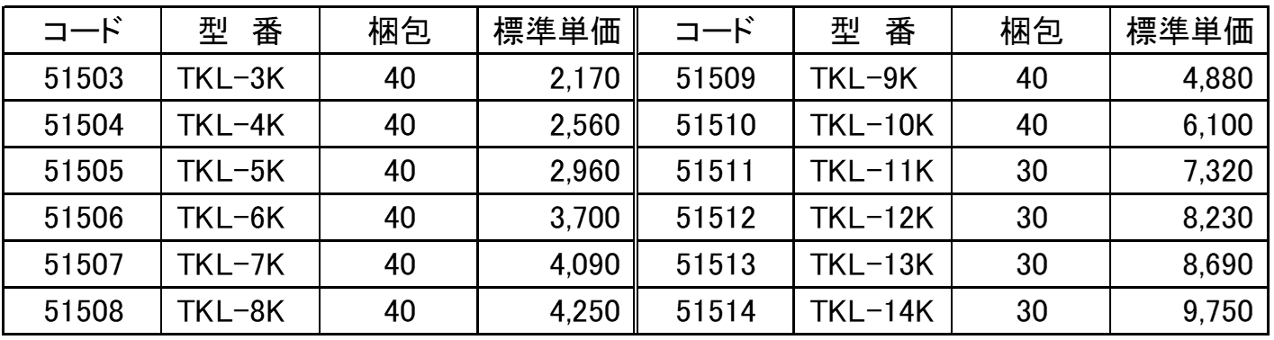 コード・型番・梱包・価格－因幡電工（INABA DENKO）