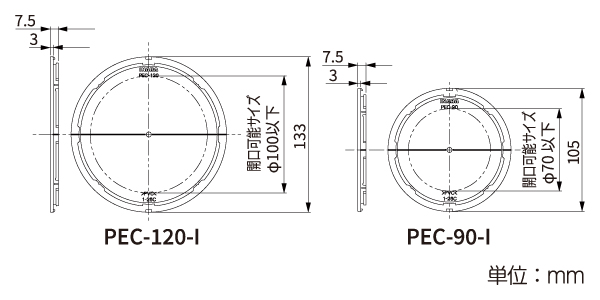 エンドキャップ「 PEC 」寸法図-因幡電工（INABA DENKO）