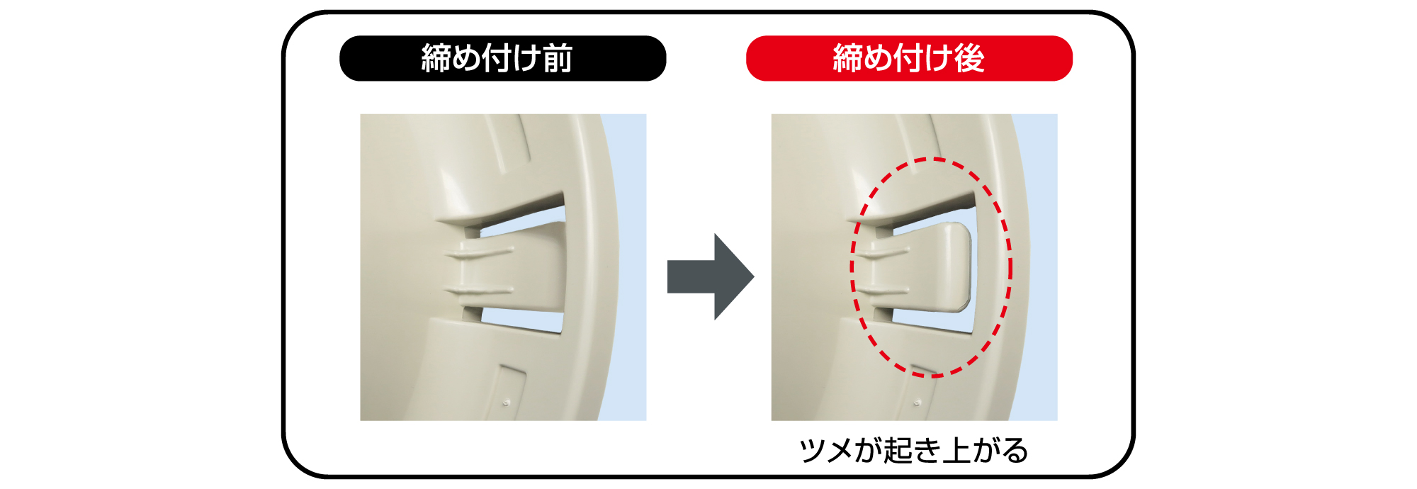 ツバ付止水貫通スリーブ | 製品情報 | 因幡電工 INABA DENKO（因幡電機