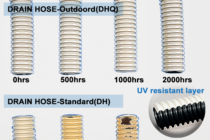 Drain hose, UV resistant, outdoor use, high quality drain hose, Inaba denko, Inaba denki, Slimduct, HVAC accessories, aircon installation