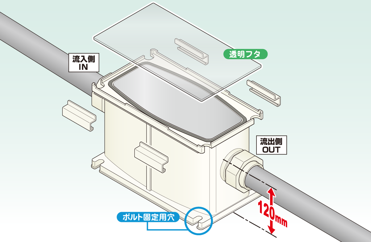 エアハン用ドレントラップ「ADB」－因幡電工（INABA DENKO）