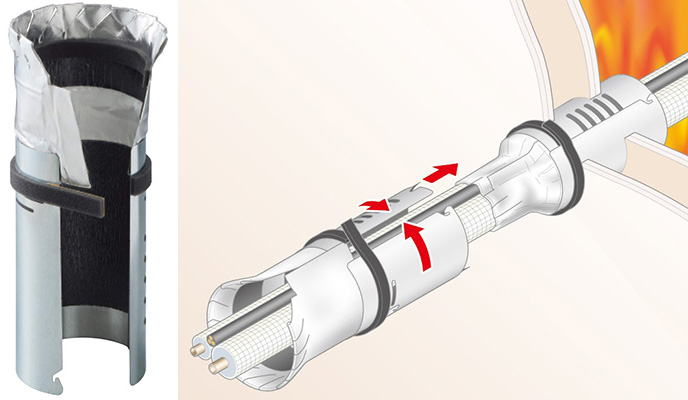 スリーブワン　耐火貫通スリーブRT「IRKS-RT」－因幡電工（INABA DENKO）