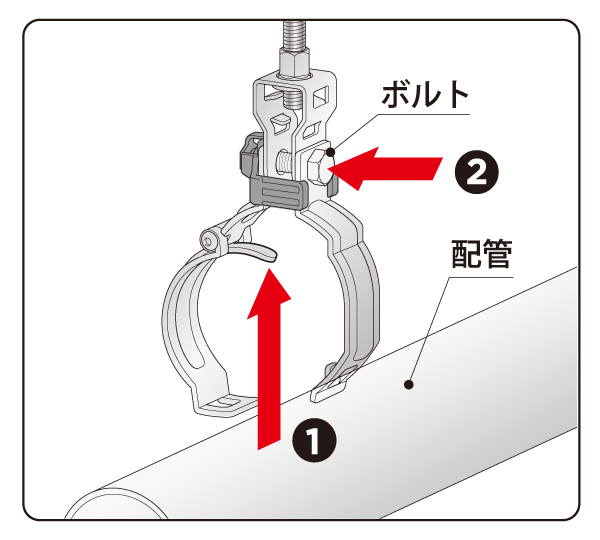 配管を押し上げて仮保持​ ボルトを締めるだけ​-因幡電工（INABA DENKO）