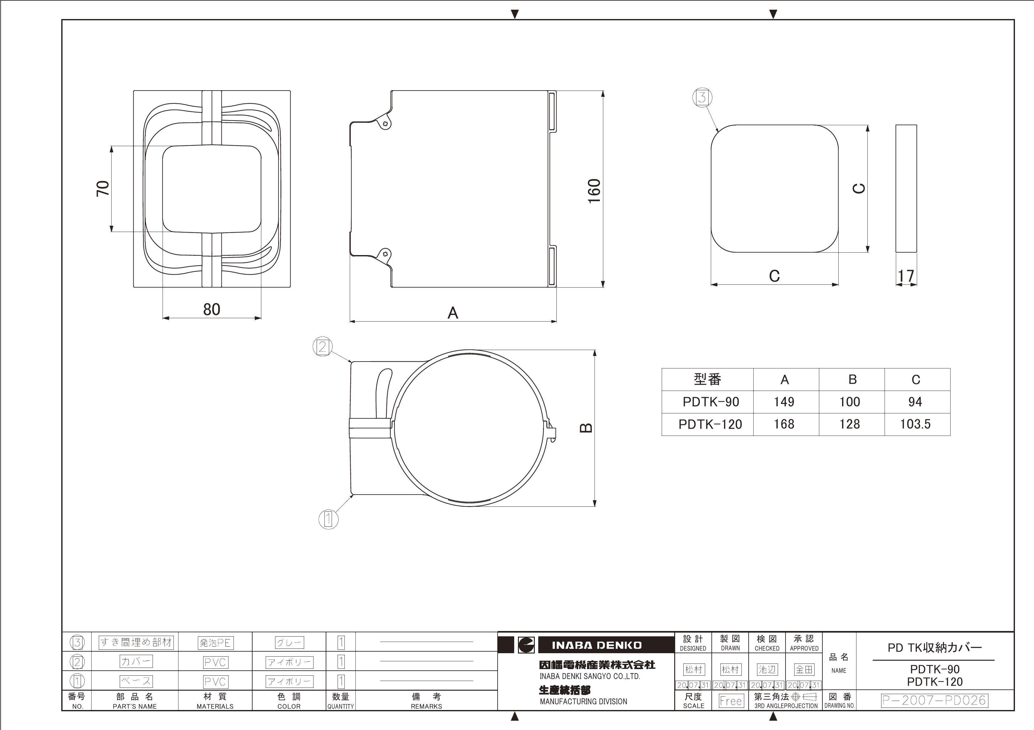 PDTK_subpic.pdf