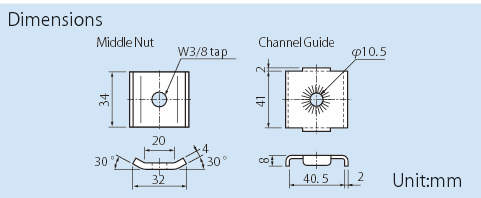 sck-w_fig_e.eps