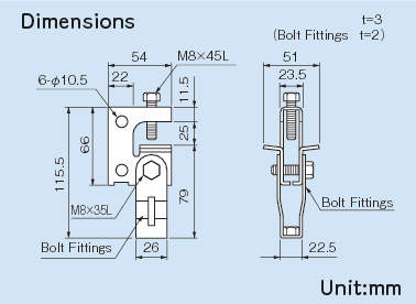 shbn-1_fig_e.eps