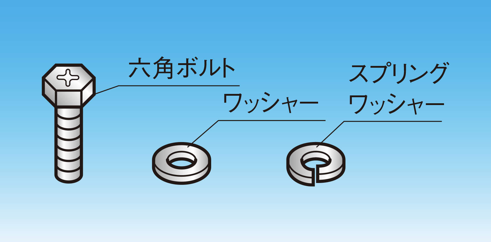 【RD-HB】壁面用フタビスセット