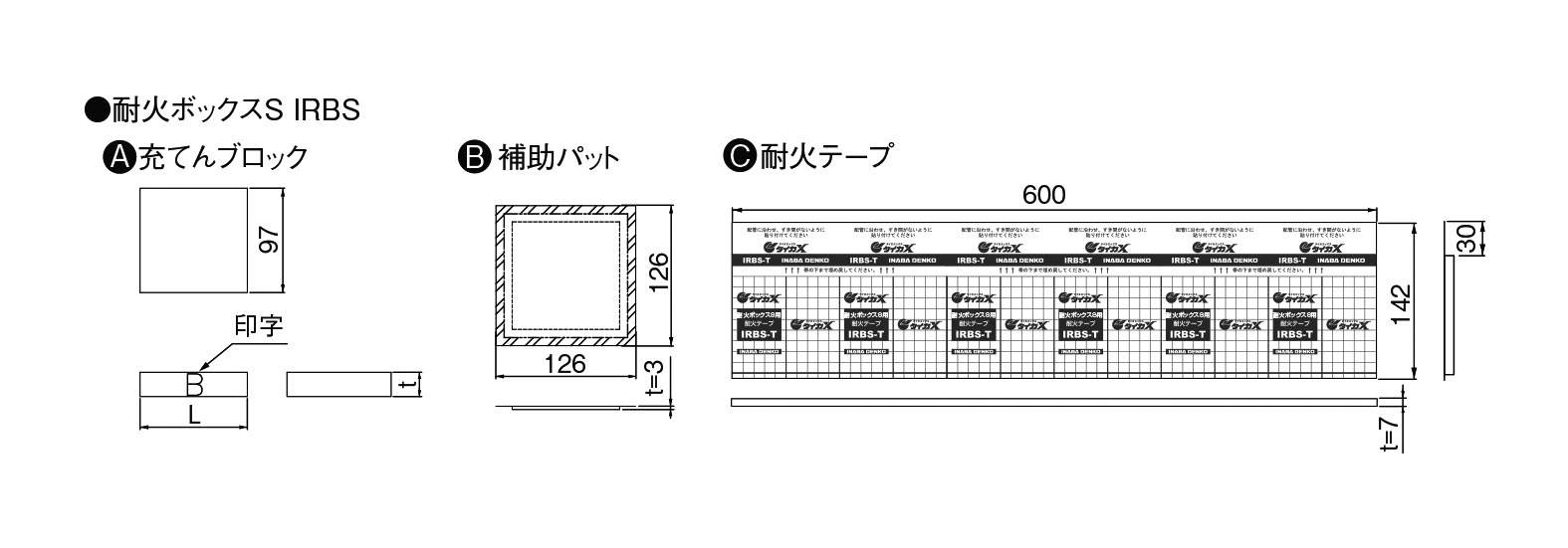 60_IRBS_fig.eps