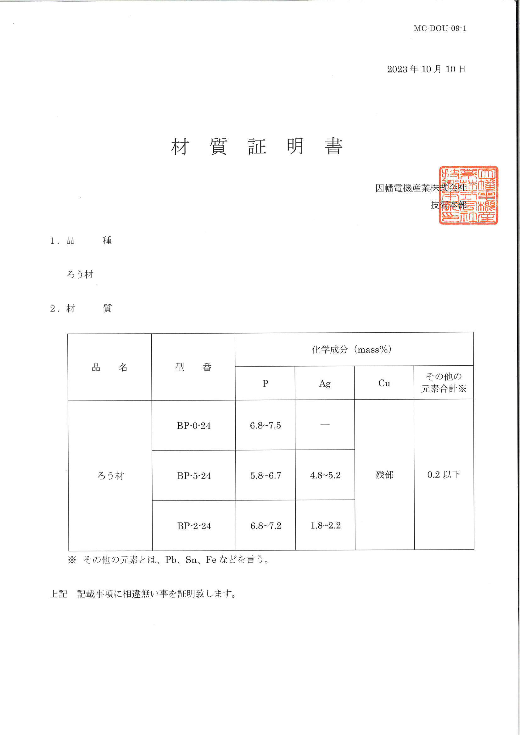 BP】ろう材 | 製品情報 | 因幡電工 INABA DENKO（因幡電機産業）