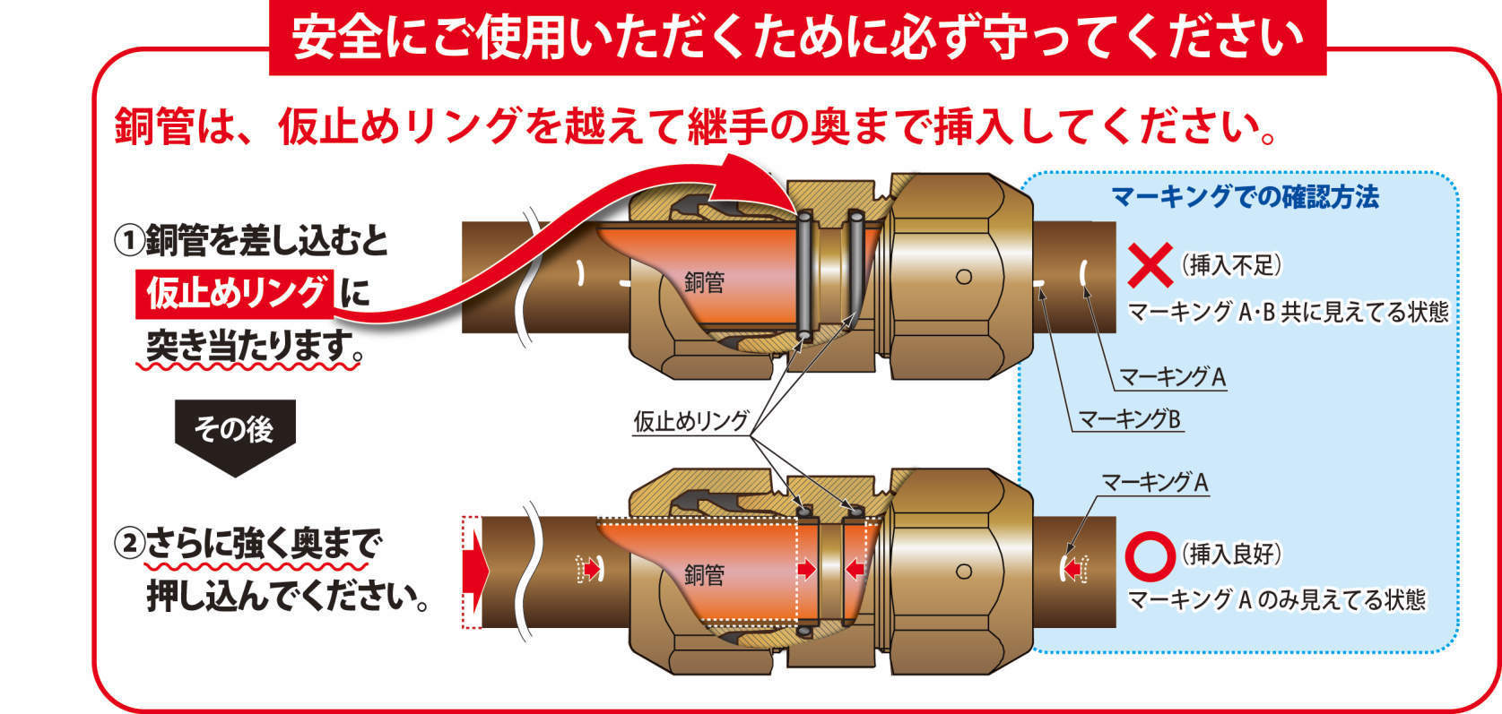 FJ】ファイヤーレスジョイント | 製品情報 | 因幡電工 INABA DENKO 
