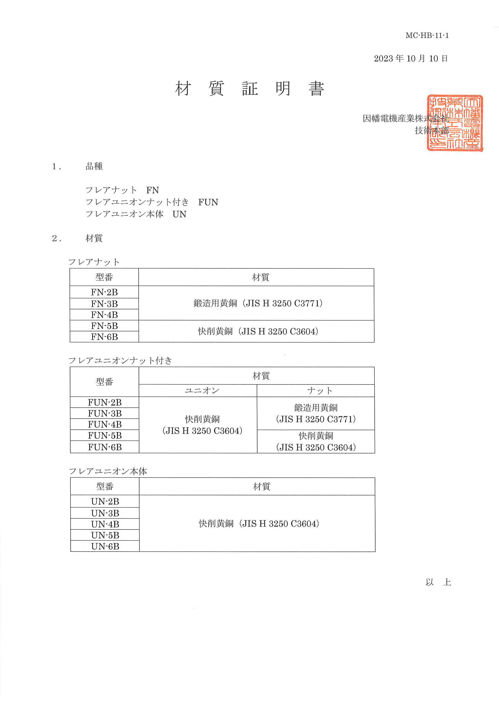 FN,FUN,FN_材質証明書_20231010.pdf