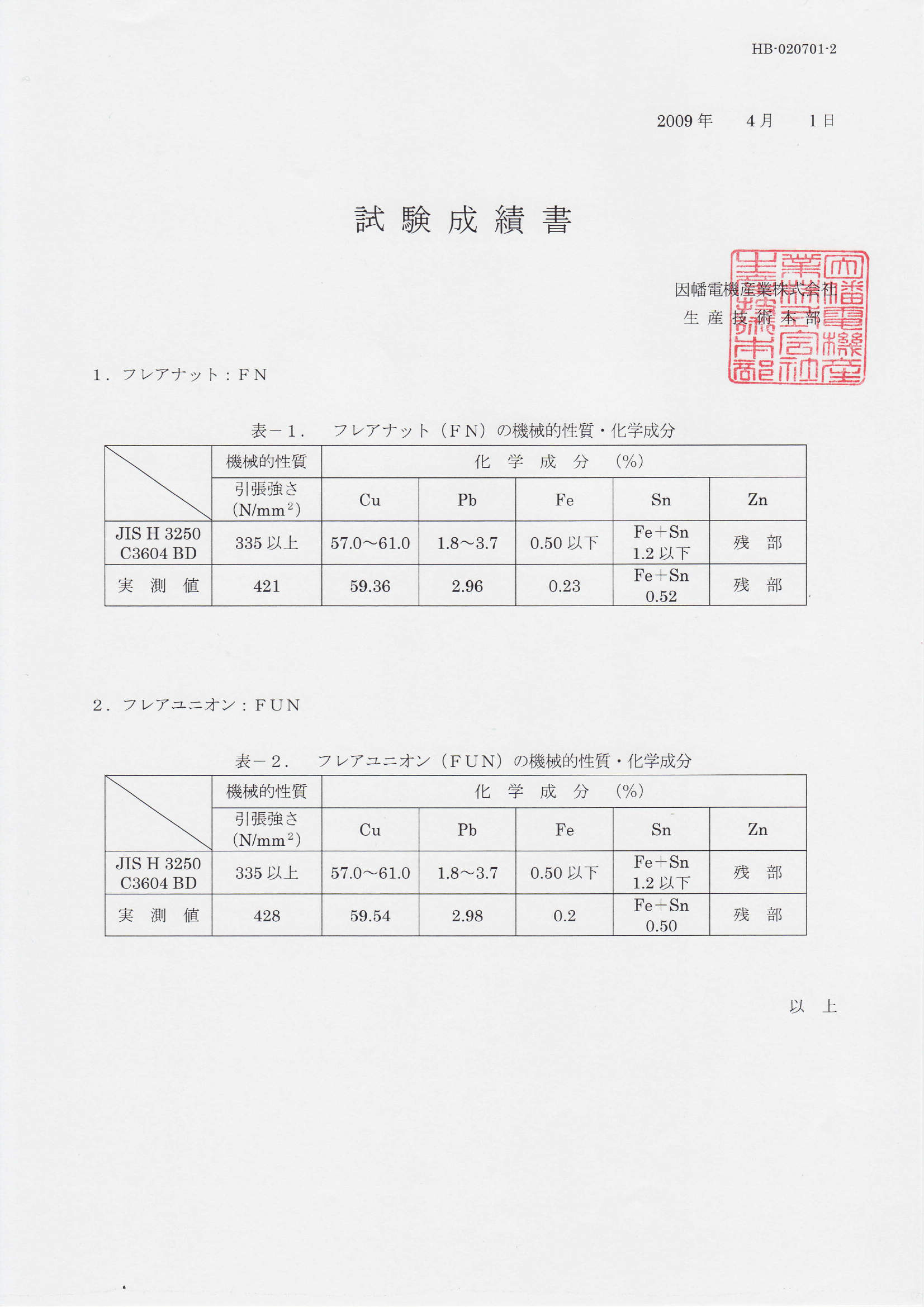 FN,FUN_試験報告書.PDF
