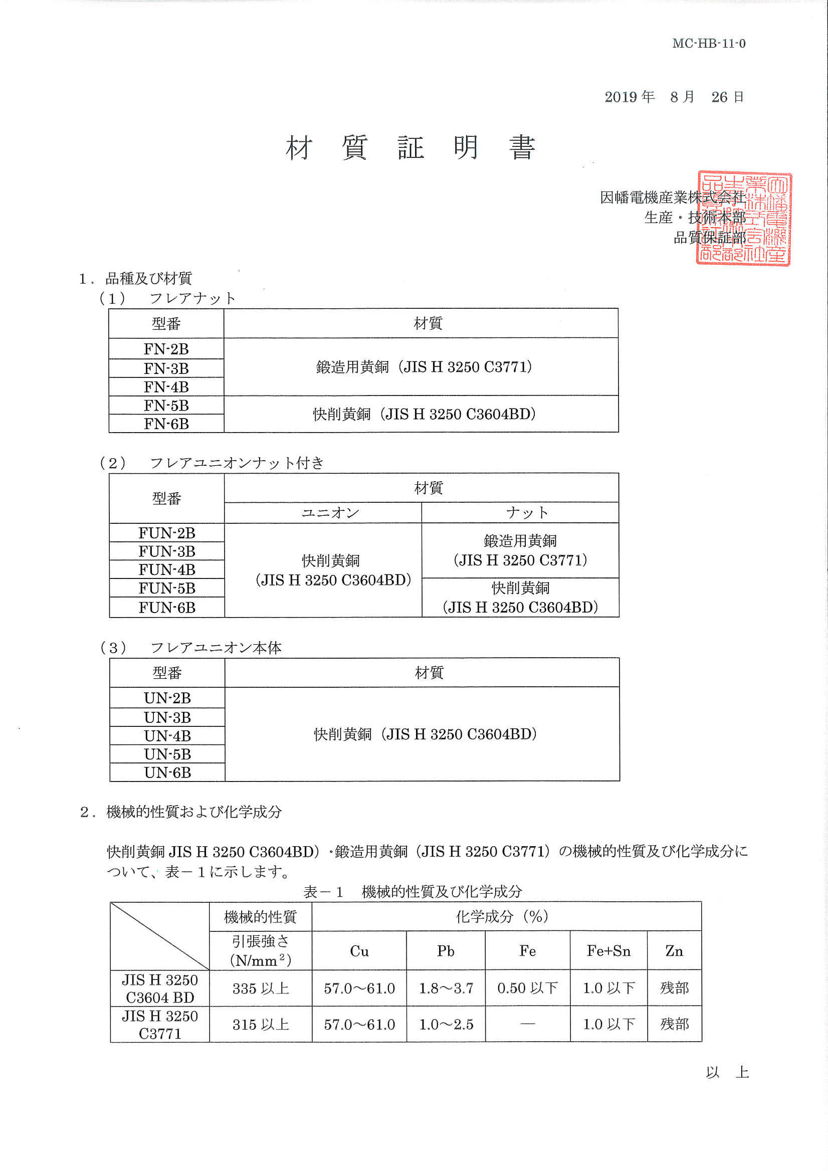 FN-B_FUN-B_UN-B_材質証明書_20190826.pdf