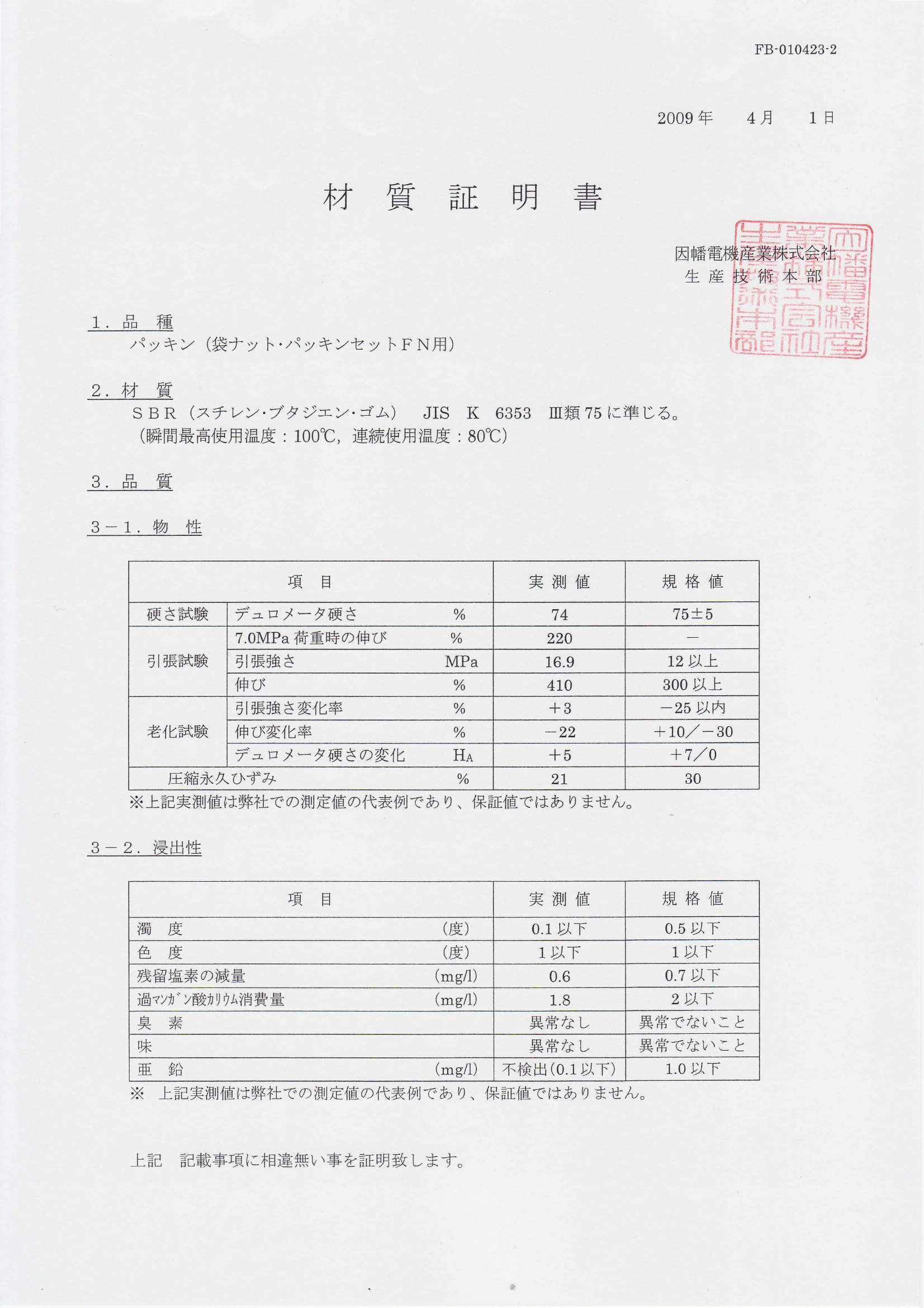 FNpacking_材質証明書_20200130.pdf