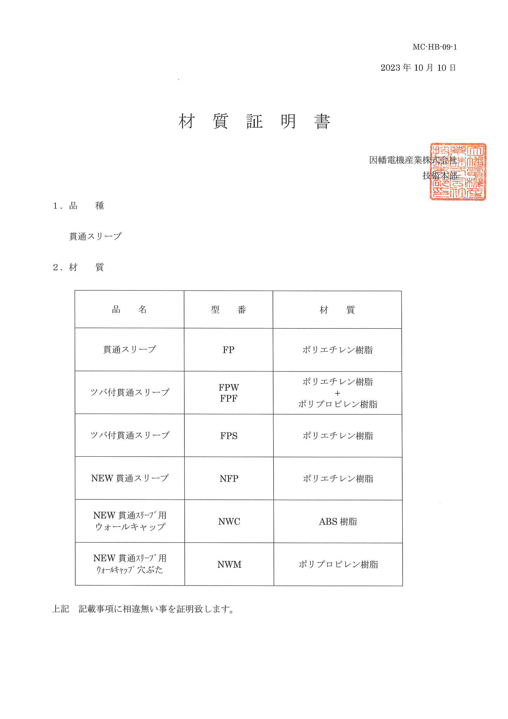 FP,FPW,FPF,FPS,NFP,NWC,NWM_材質証明書_20231010.pdf