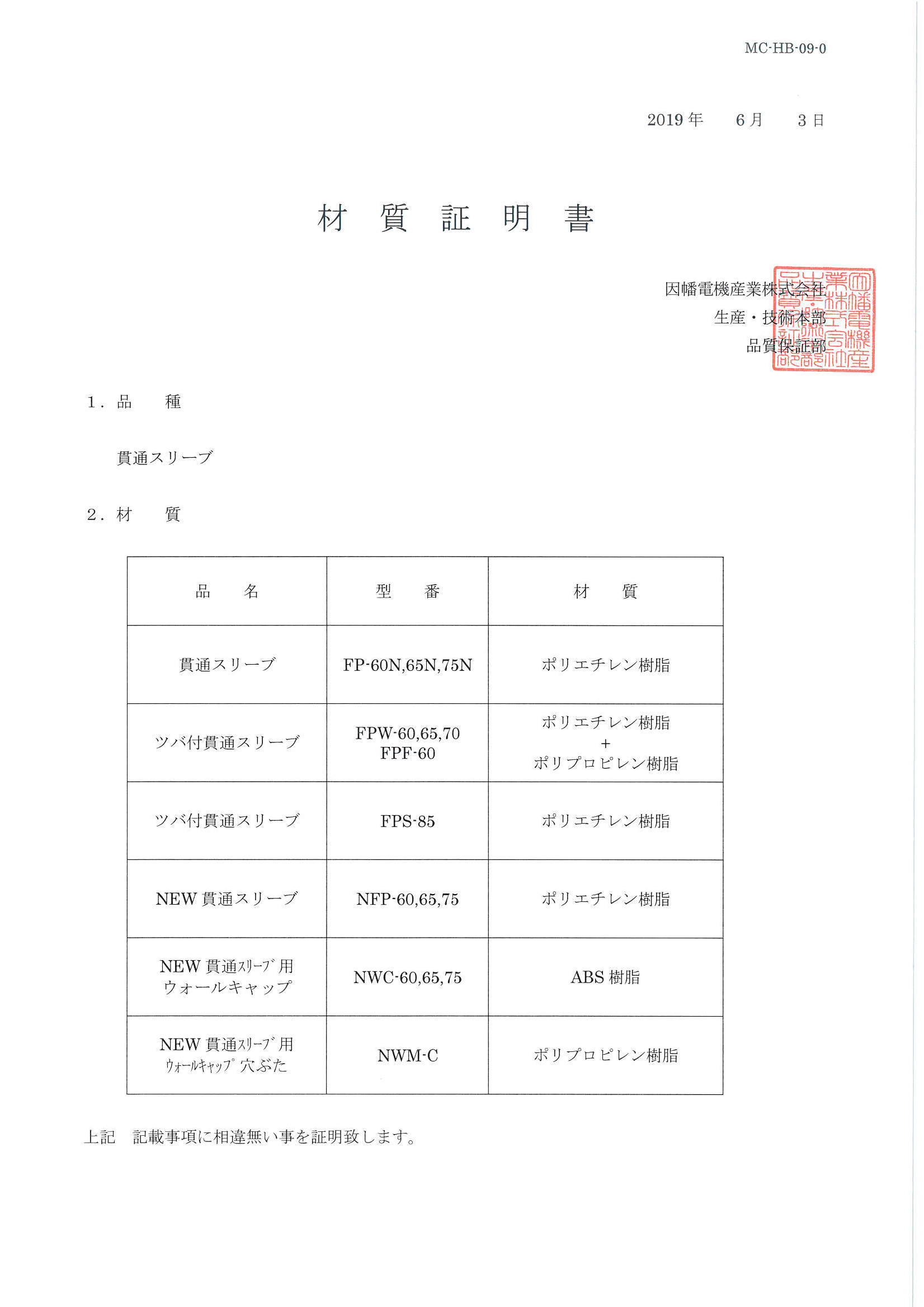 FP,NW_材質証明書_20190603.pdf