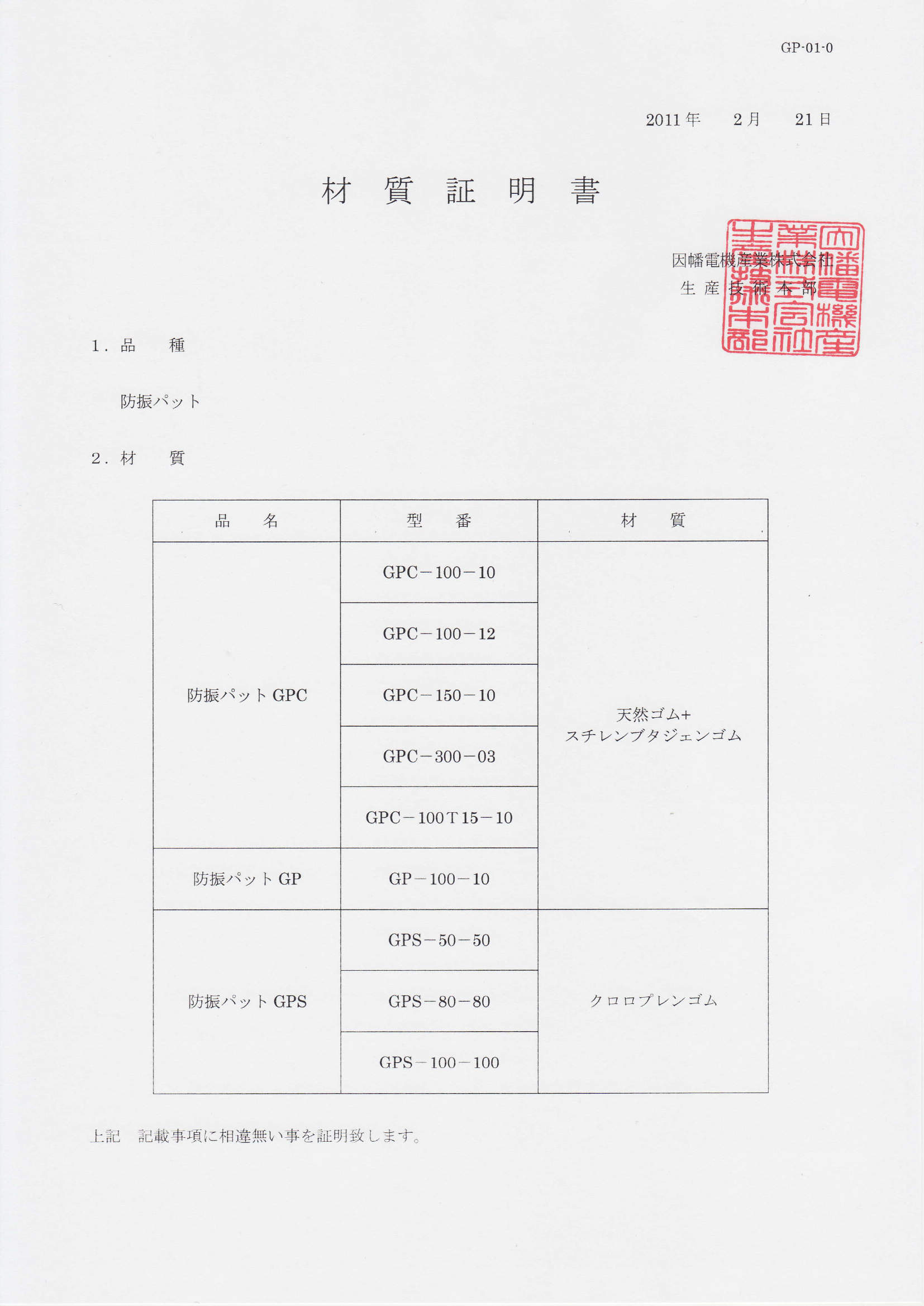 GP,GPC,GPS_材質証明書_20200130.pdf