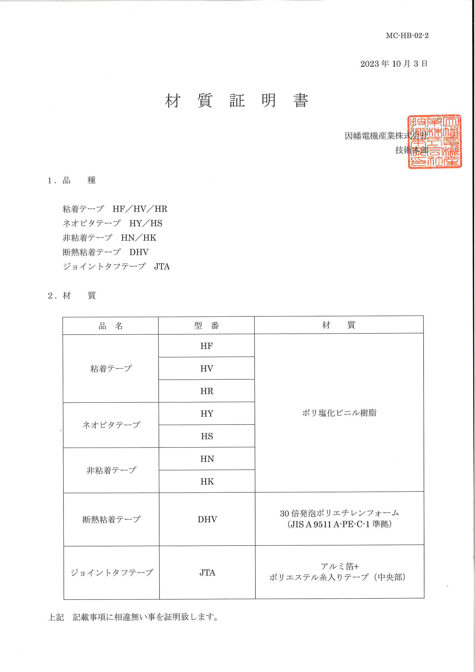 HF,HV,HR,HY,HS,HN,HK,DHV,JTA_材質証明書_20231003.pdf