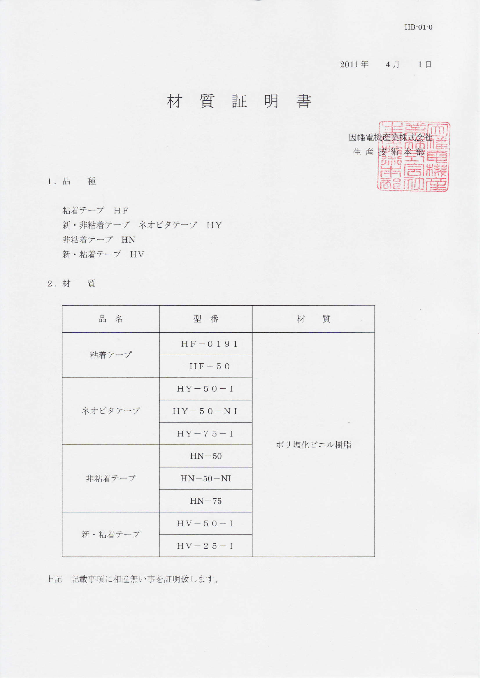 HF,HY,HN,HV_材質証明書_20200130.pdf