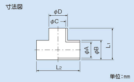 HTC_fig.eps