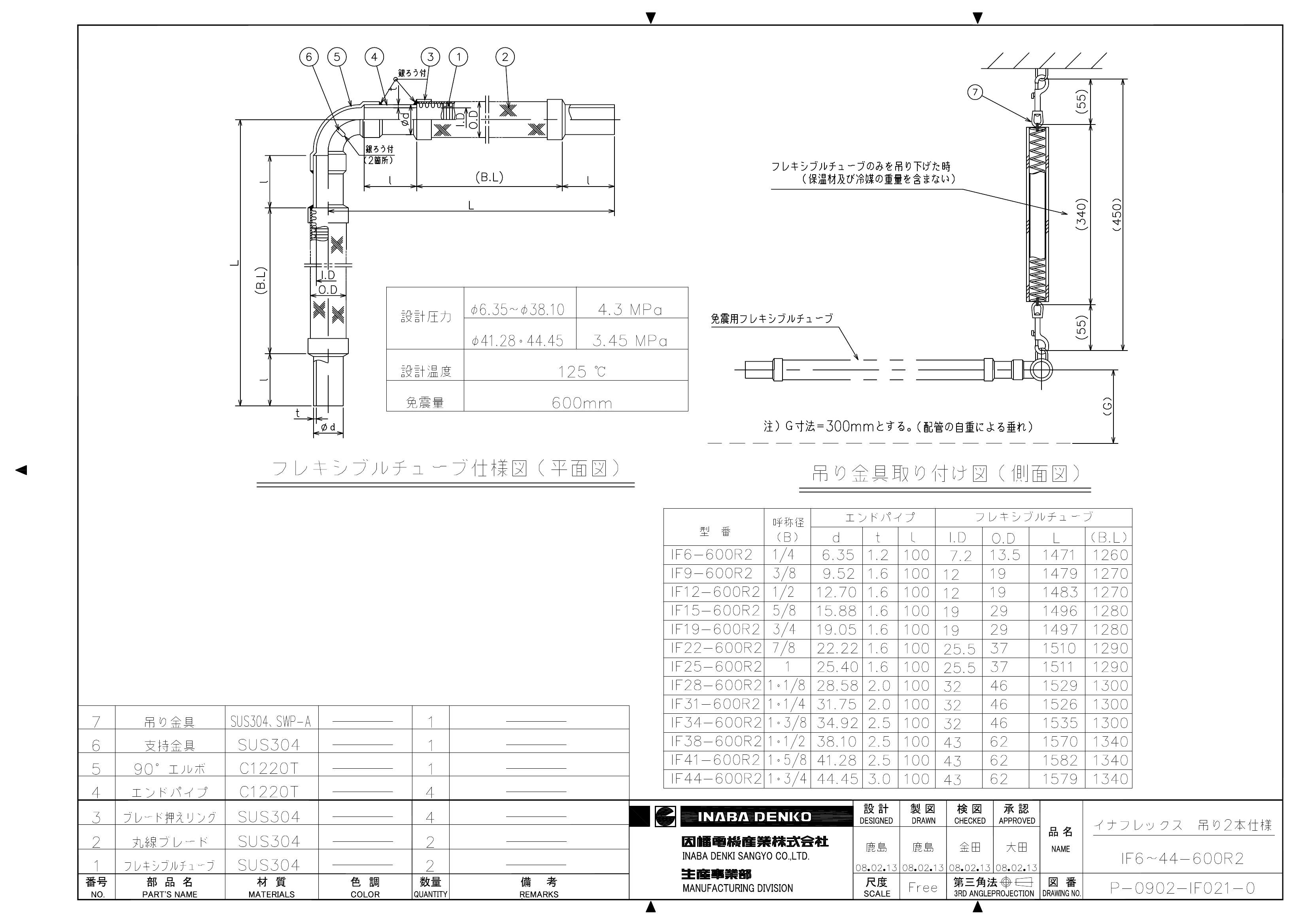 IFXX-600R2_仕様図面_20090414.pdf