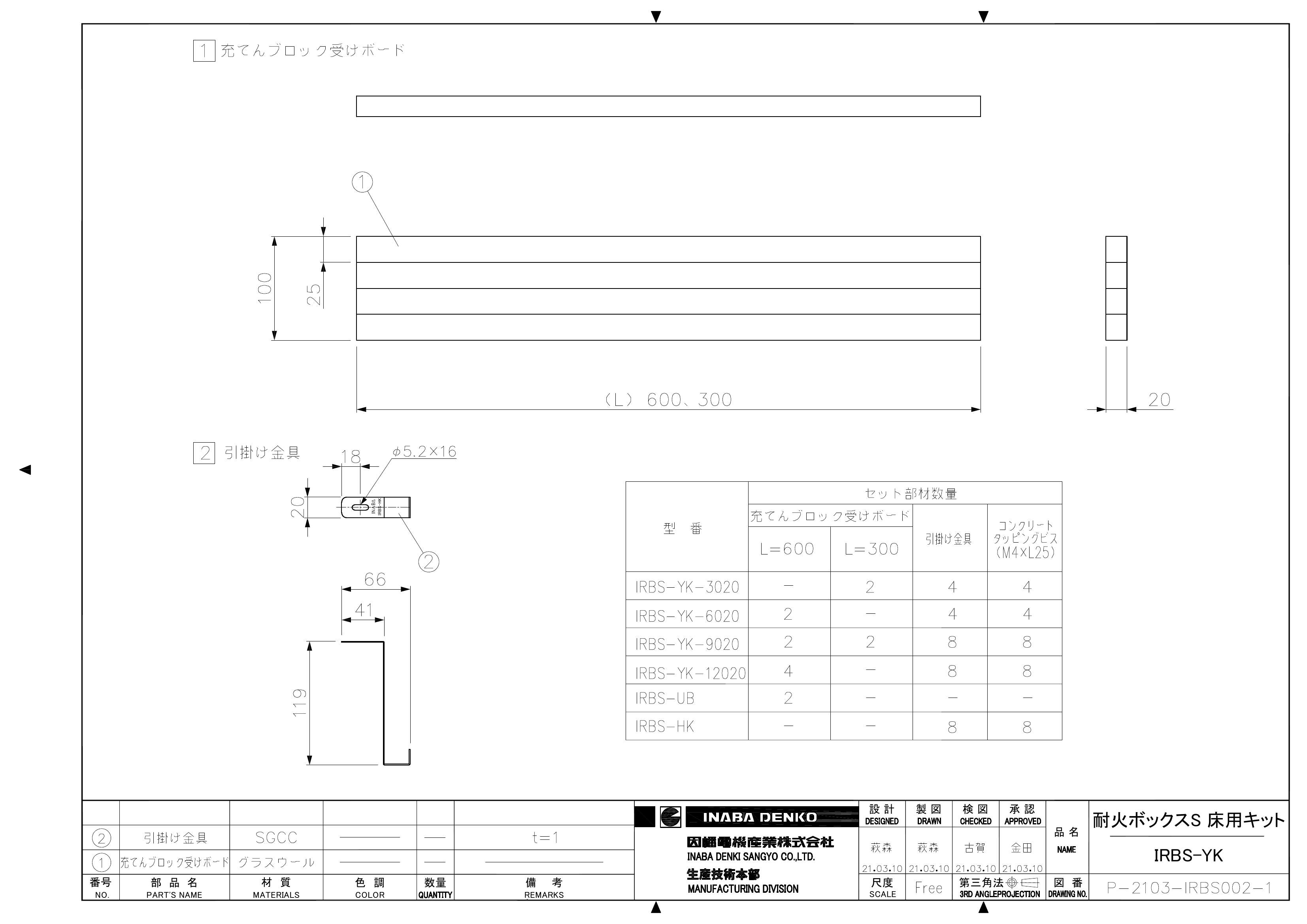 因幡電工 IRBS-KS-12020 IRBS用 鋼製スリーブ 因幡電工 IKP-KS-12020 IRBS用 中空スリーブ 因幡電工 中空壁用
