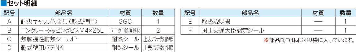IRC-NK_meisai.eps