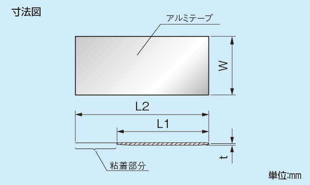 IRG-S_fig.eps