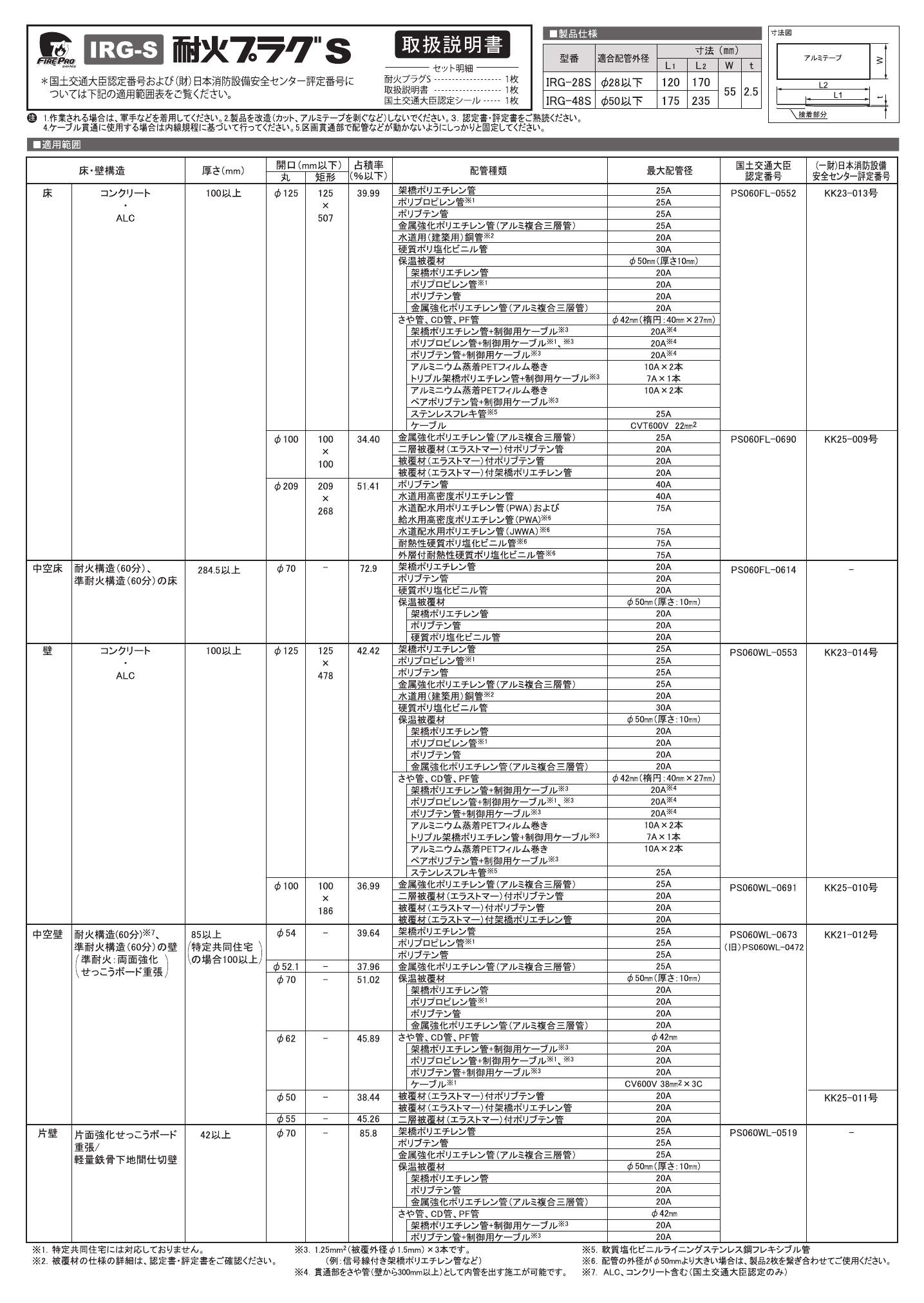 IRG-S_取扱説明書_20170706-00W.pdf