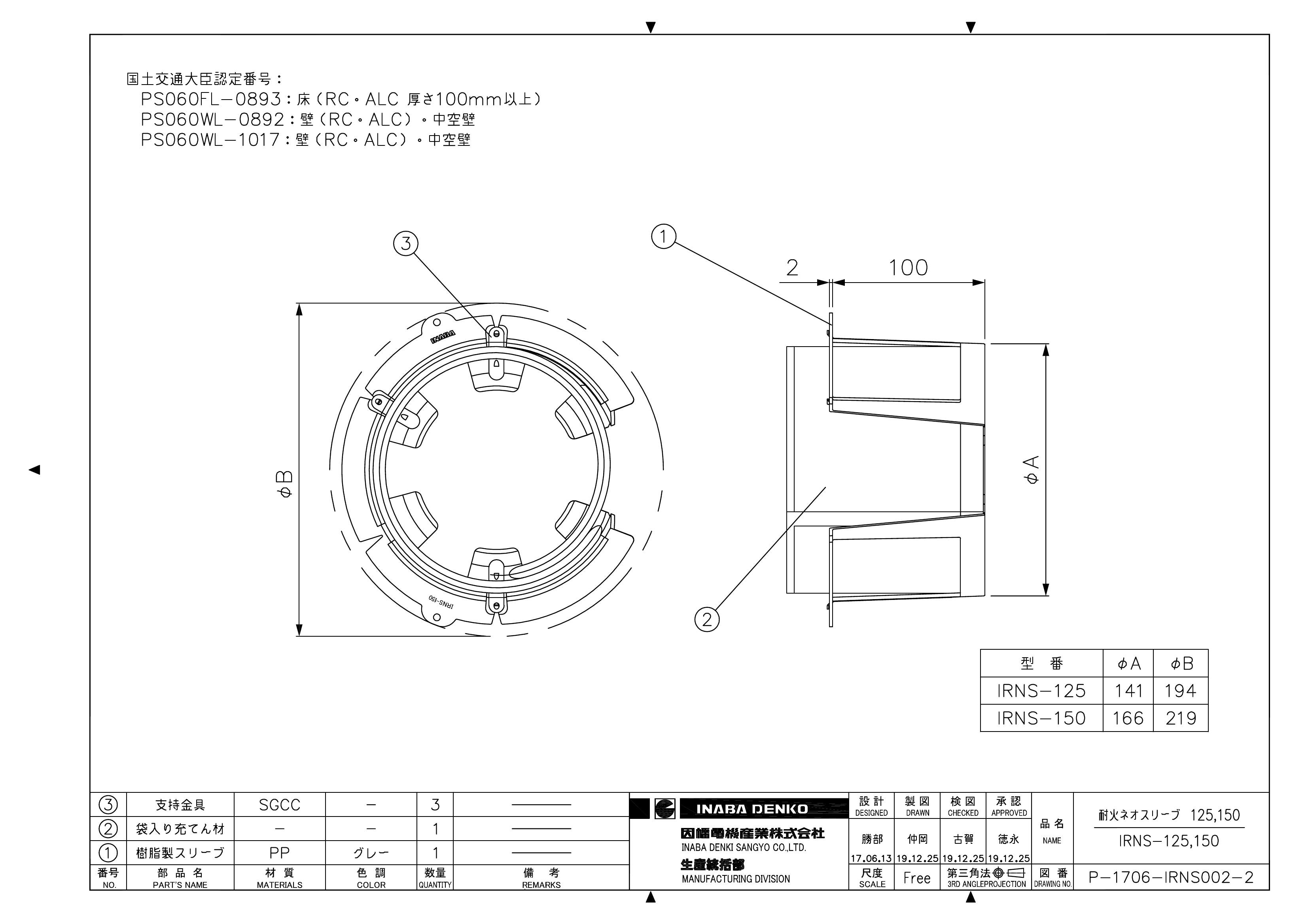 IRNS-125,150_仕様図面_20191225.pdf