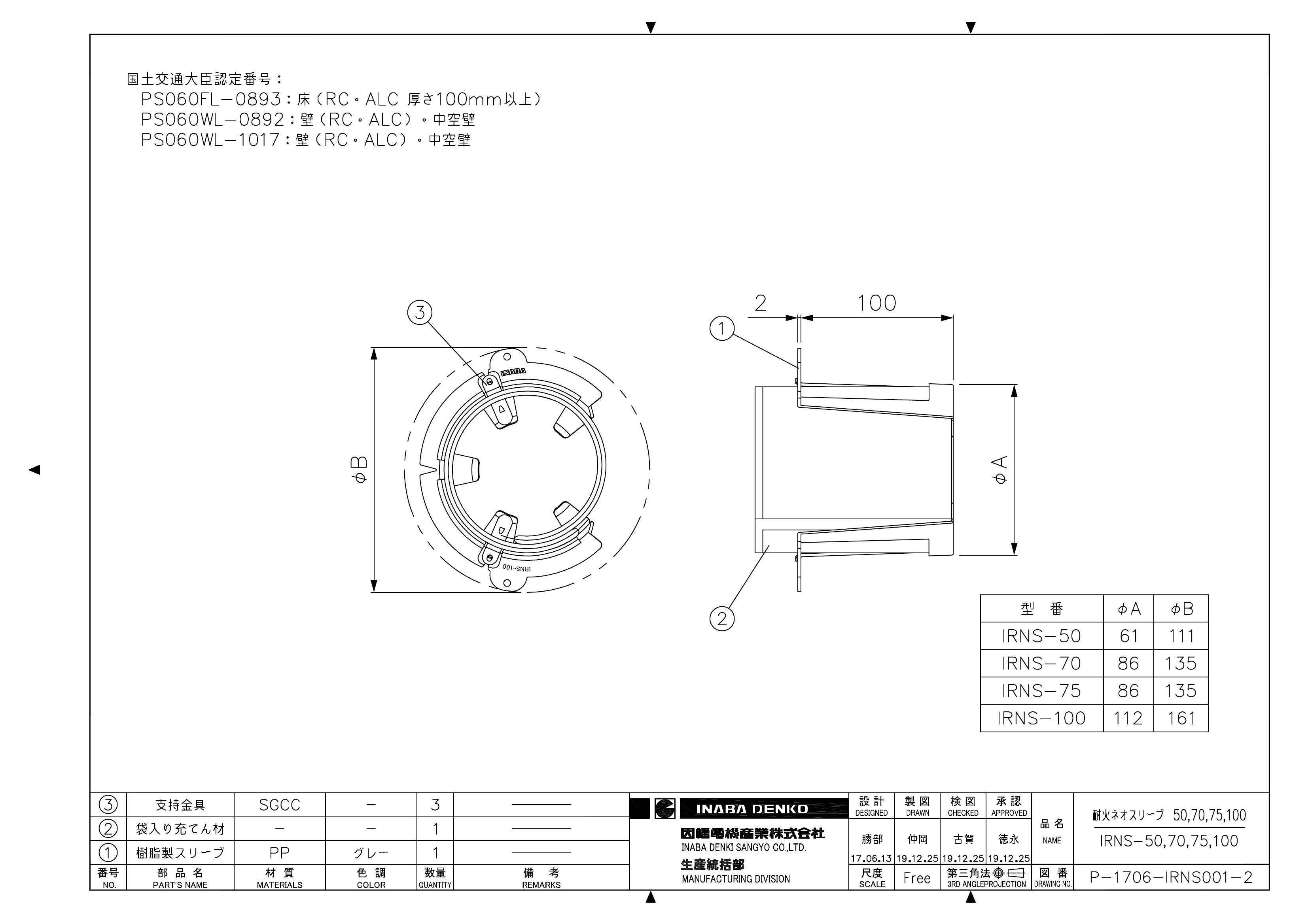 IRNS-50,70,75,100_仕様図面_20191225.pdf