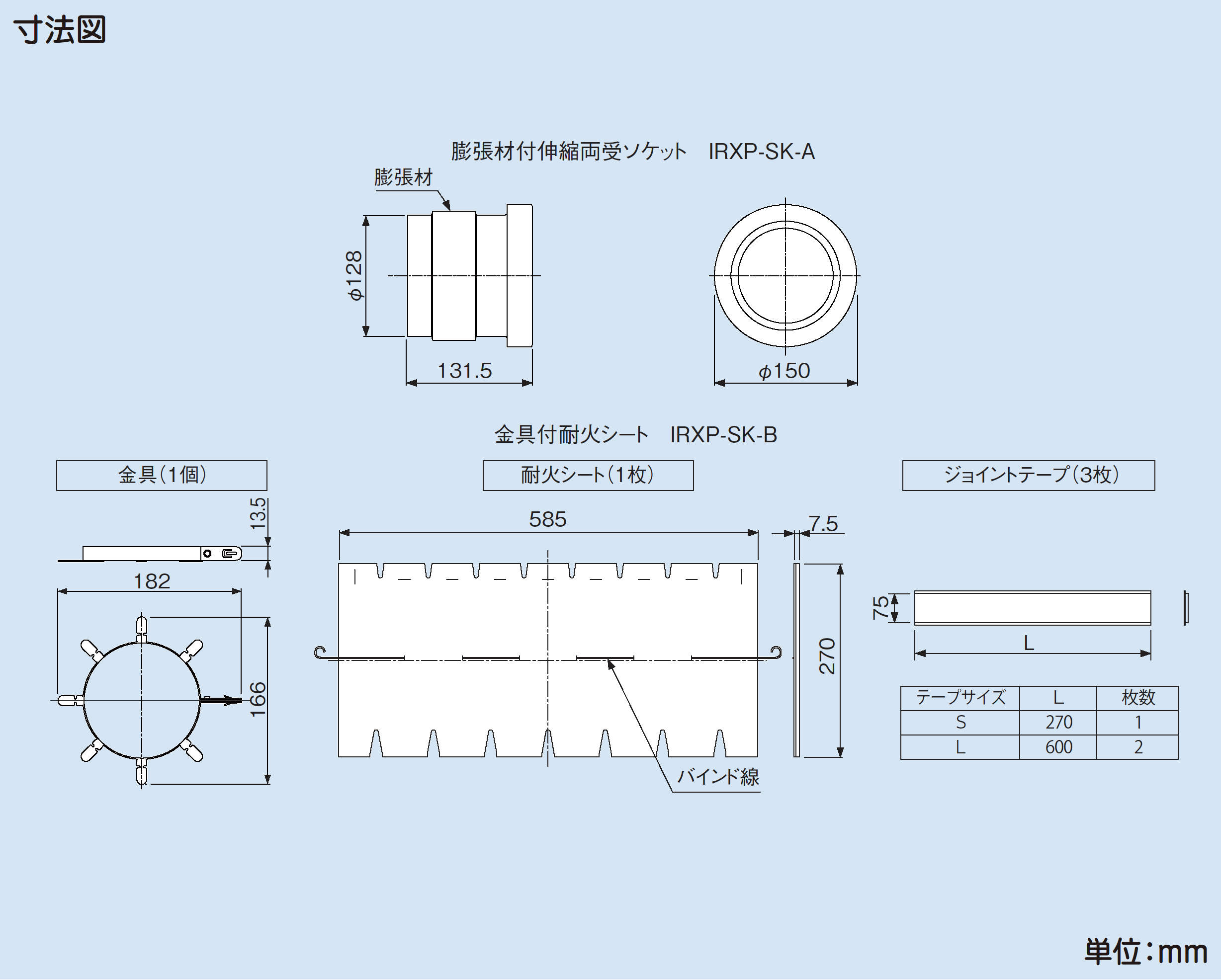 IRXP-SK_fig.jpg