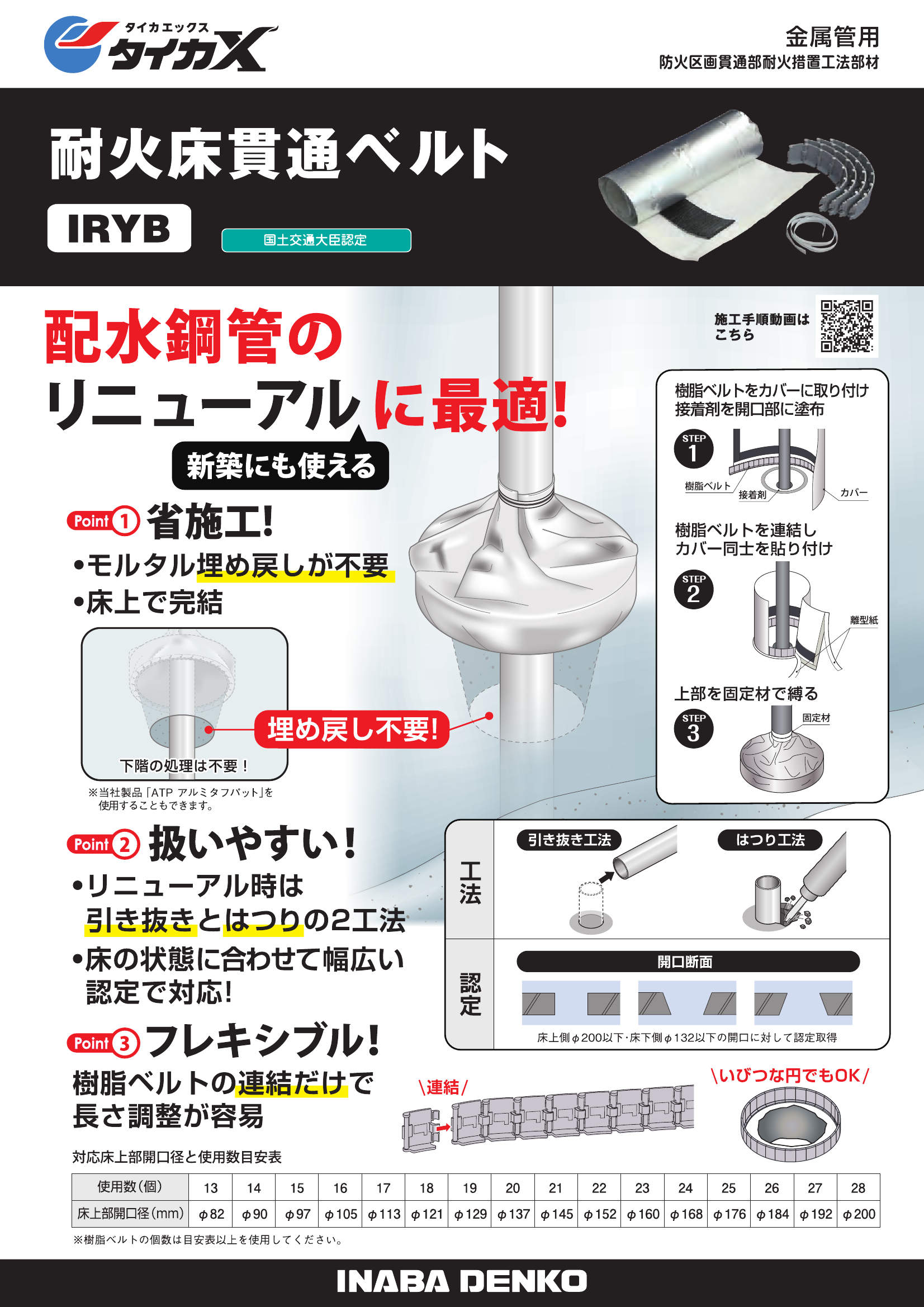 IRYB_製品パンフレット_20260601w.pdf