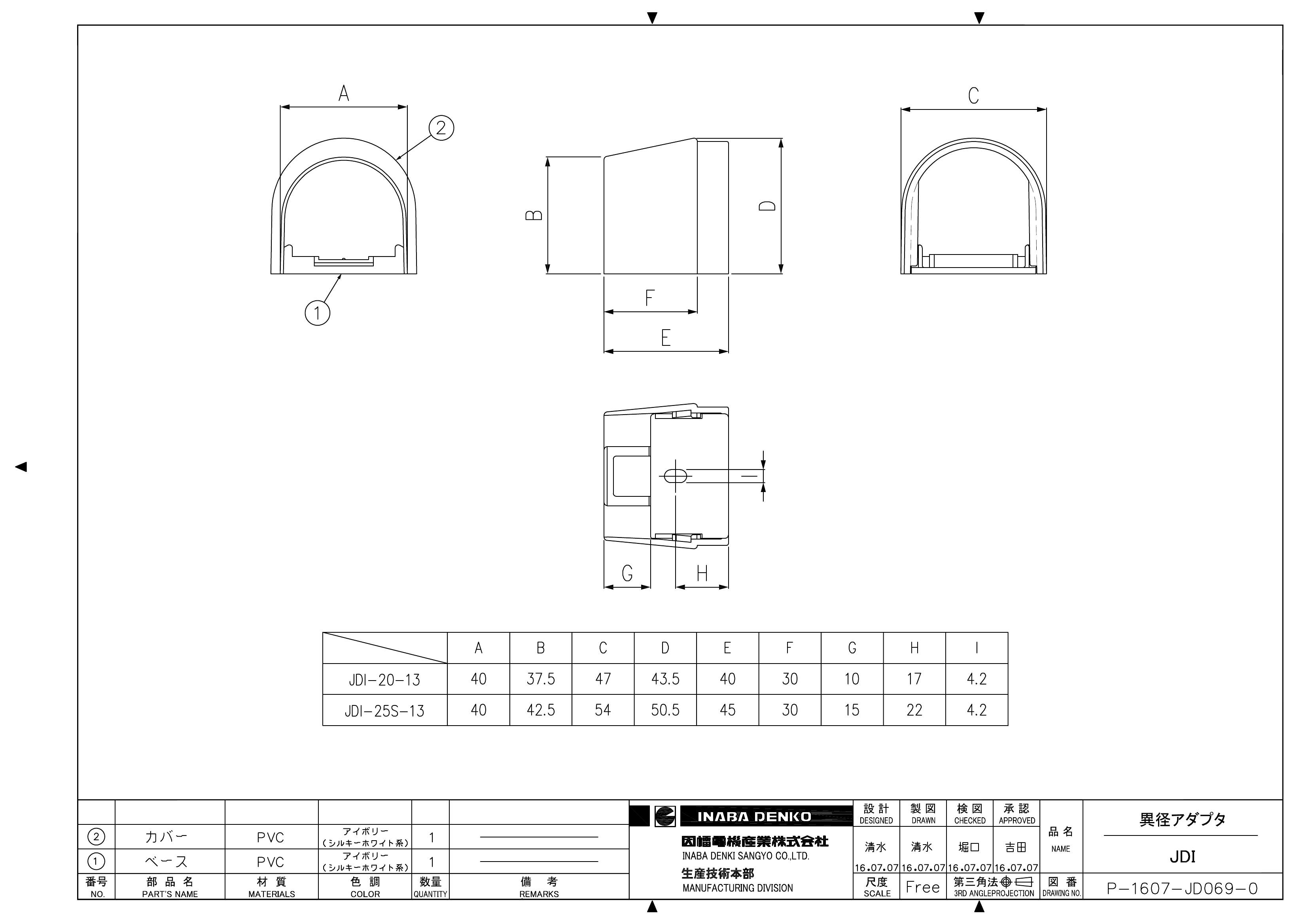 【JDI】異径アダプター 製品情報 因幡電工 INABA DENKO（因幡電機産業）