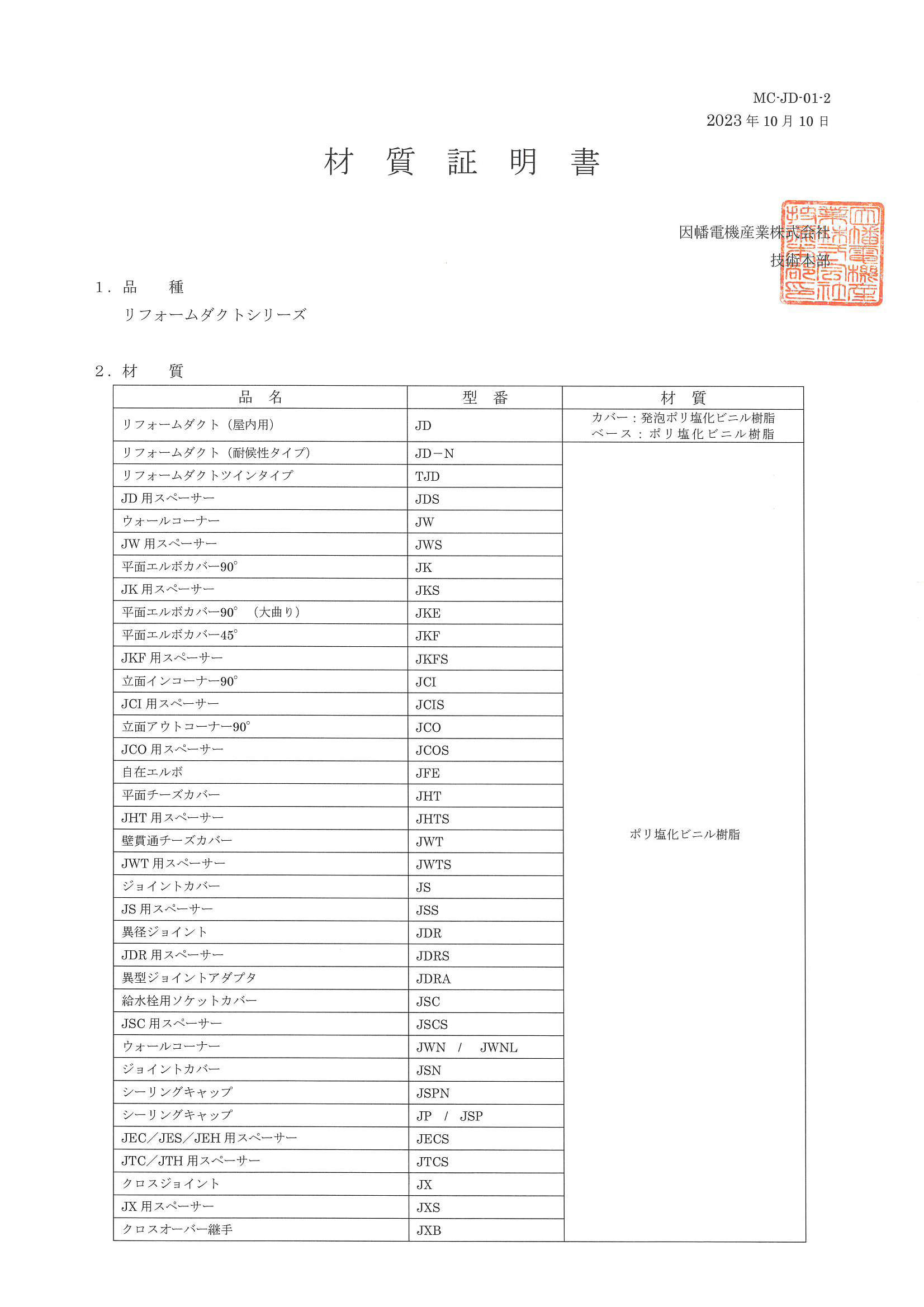 JD_材質証明書_20231010.pdf