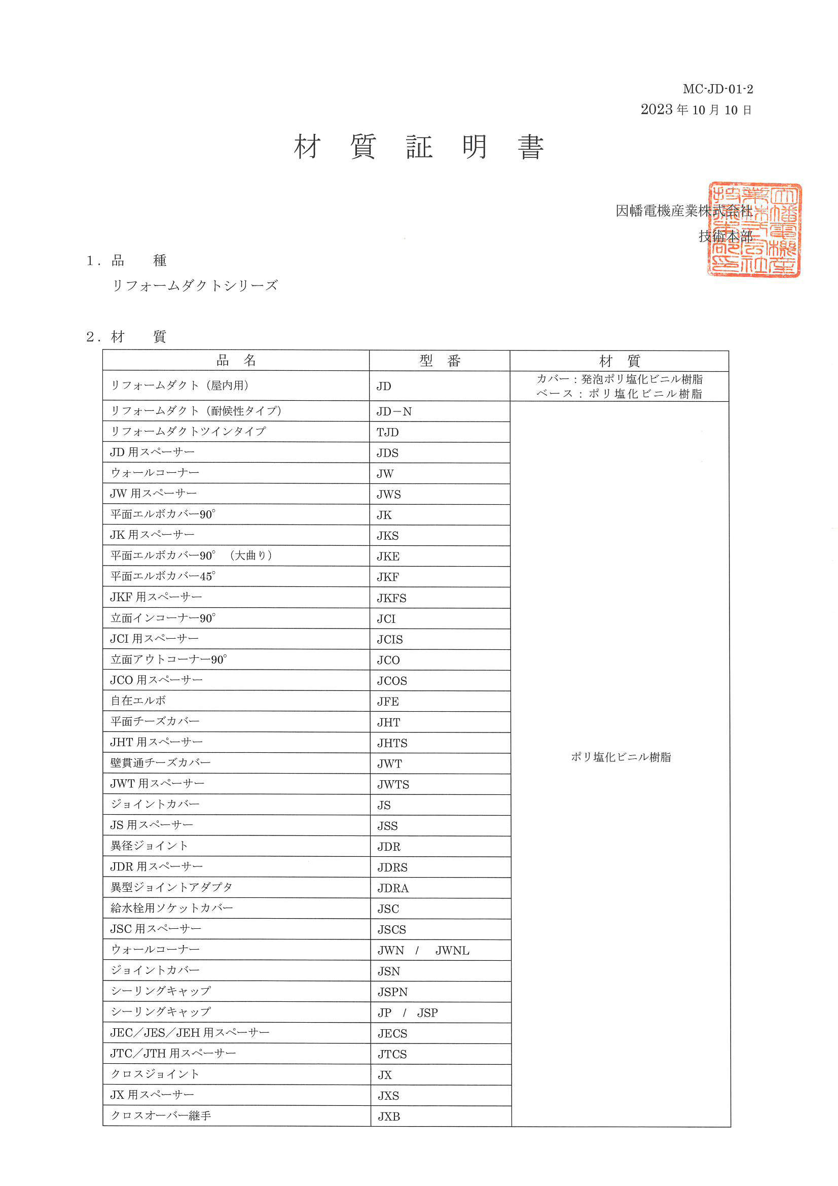 JD_材質証明書_20231010.pdf